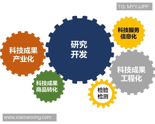 探索LynnVision的未来科技与创新理念引领行业变革之路